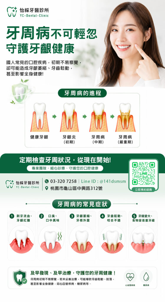 龜山牙醫評分最高
